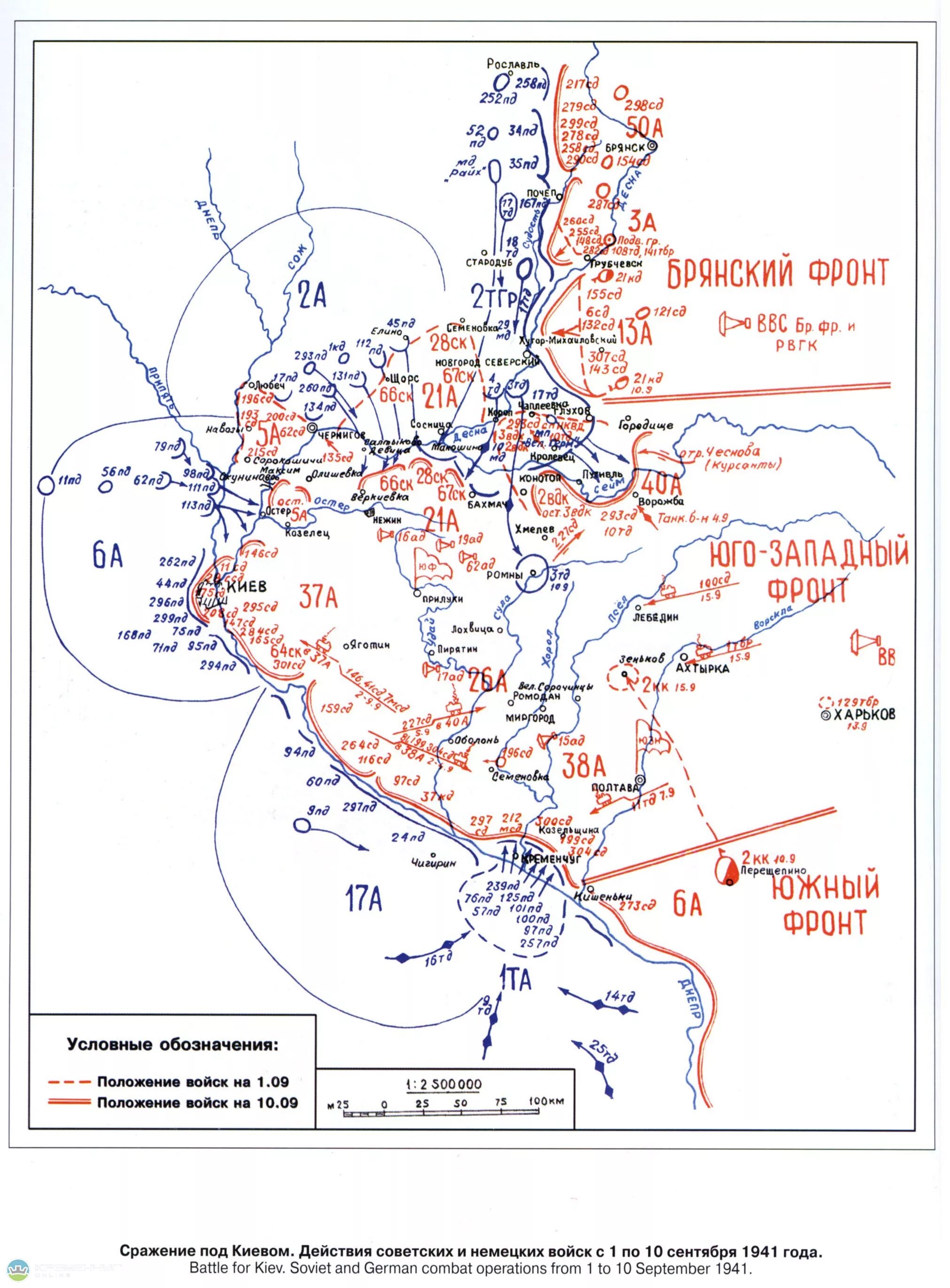 Киевский котел 1941 года карта. Окружение под Киевом 1941. Окружение Юго-Западного фронта в 1941 году. Киевский котёл 1941 года карьа. Окружение западного фронта