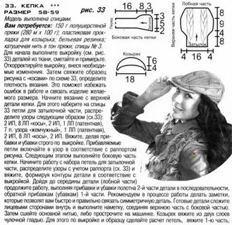 Женские кепки с козырьком схема