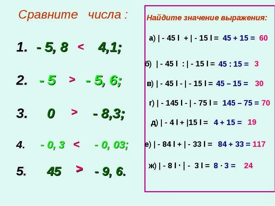 Сравнение чисел 4 6 и 4 1