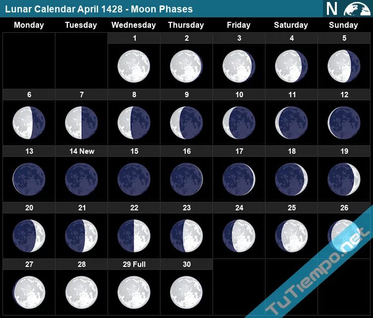 Фаза Луны 21.10.1988. Фаза Луны 24 сентября. Лунный календарь 1988. Лунный календарь на 10 лет. Фазы луны в феврале и марте 2024г