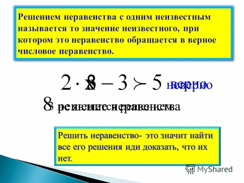 понятие неравенства с одной переменной. алгоритм решения неравенств методом интервалов. алгоритм решения линейных неравенств. решение неравенств. линейные неравенства.