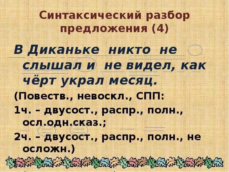 Четыре разбор 3. Разбор предложения 4. Синтаксические предложения. Синтаксический разбор предложения 4. Синтаксический разбор предлижения⁴.