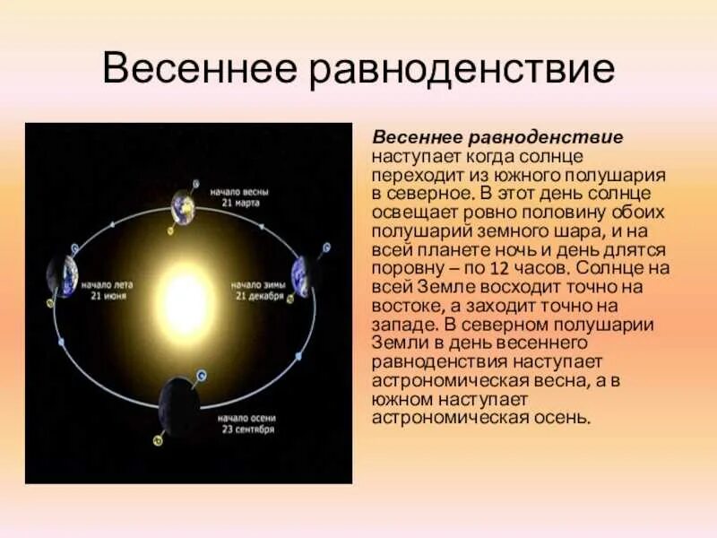 День весеннего равноденствия. Весеннееравеоденствие. Веченке равноденствия. День весеннего солнцестояния. Продолжительность дня и ночи в северном полушарии