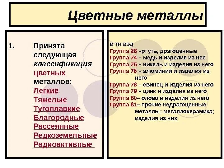 Что относится к тяжелым цветным металлам