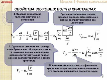 График модуля физика