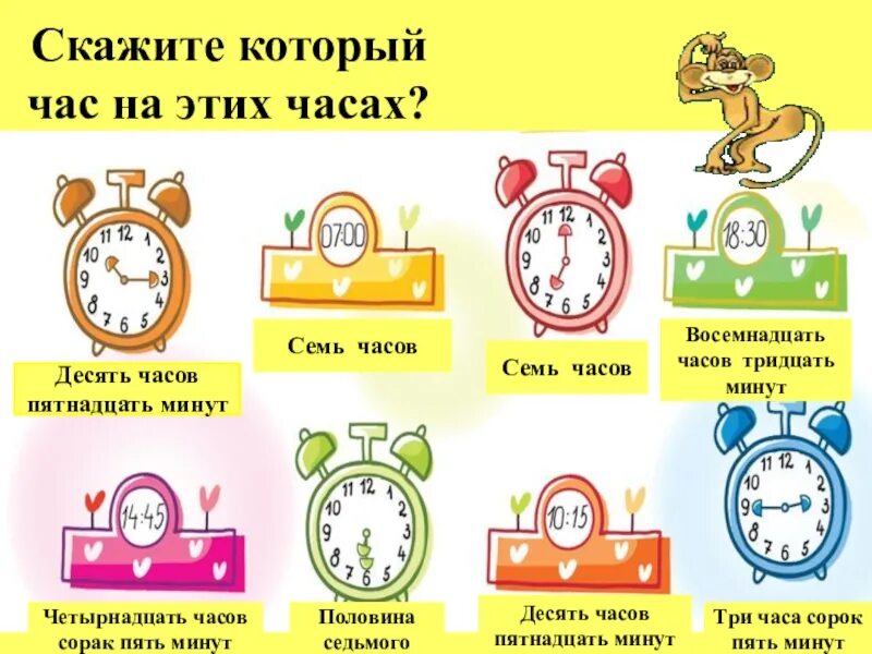 Определи время презентация. Часы по русскому языку. Часы по времени. Часы РКИ. Час часа часов РКИ.