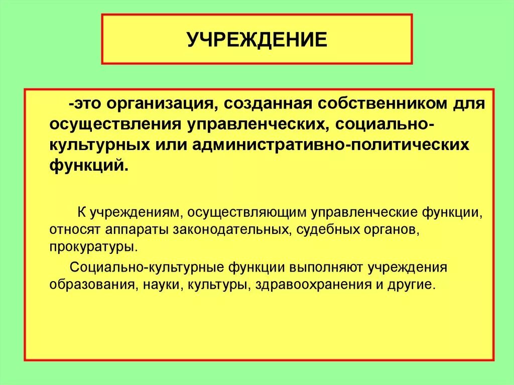 Объясните в чем назначение этого учреждения культуры. Учреждение. Организация учреждение. Понятие учреждение. Учреждение это кратко.