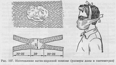 Изготовление повязок