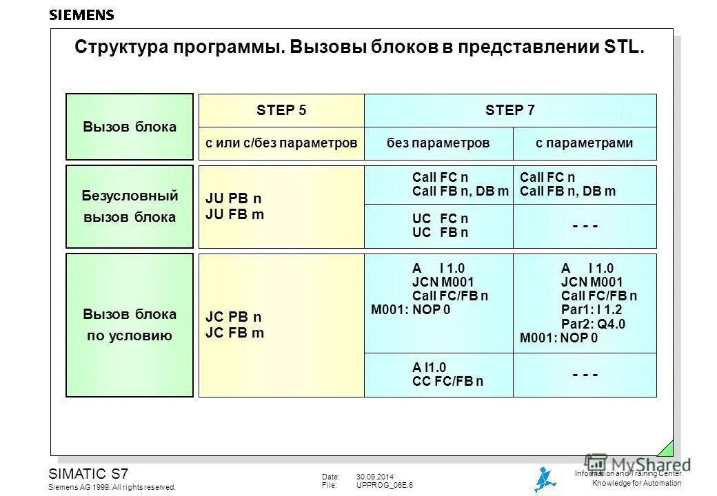 Вызов программа первый. Пример вызова. Приложение для блокировки звонков на андроид. Справка о программе 1с. 1с:предприятие 8.