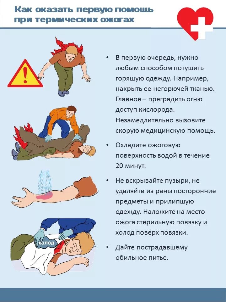 Первая помощь при пожаре и взрыве. Памятка по оказанию первой медицинской помощи при ожогах. алгоритм оказания первой помощи пострадавшему при ожогах. памятка при оказании первой помощи. оказание первое помощи при пожаре.