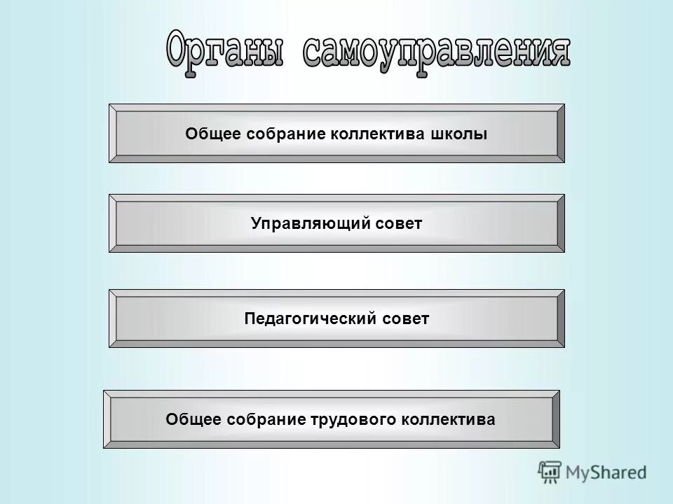 Общее собрание коллектива школы. Теребенская школа. теребенская средняя школа. общее собрание трудового коллектива школы.