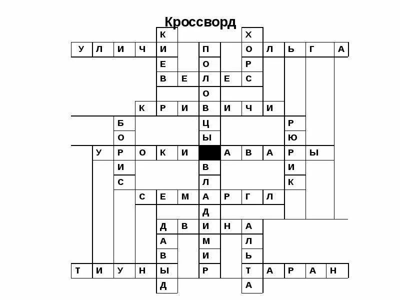 Сказочник на руси сканворд 6