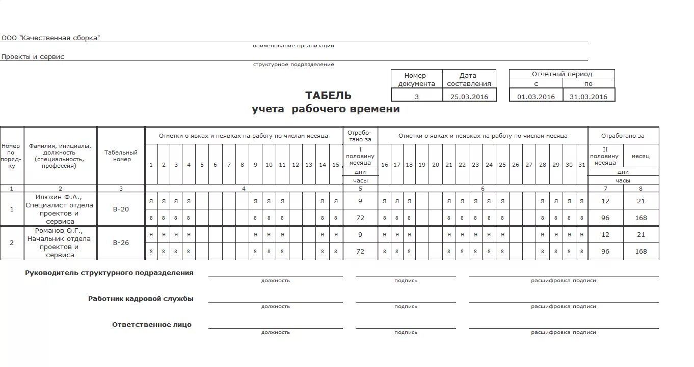 Кто ведет учет времени. Табель учета рабочего времени. Табель учета рабочего времени персонала. Табель учета рабочего времени 2 сотрудников. Учет табелей учета рабочего времени.