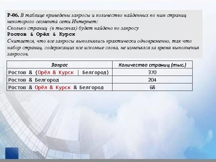 Канарейки количество найденных страниц информатика 7. В таблице приведены. количество найденных страниц по запросу. запросы и количество страниц. сколько страниц будет найдено по запросу.