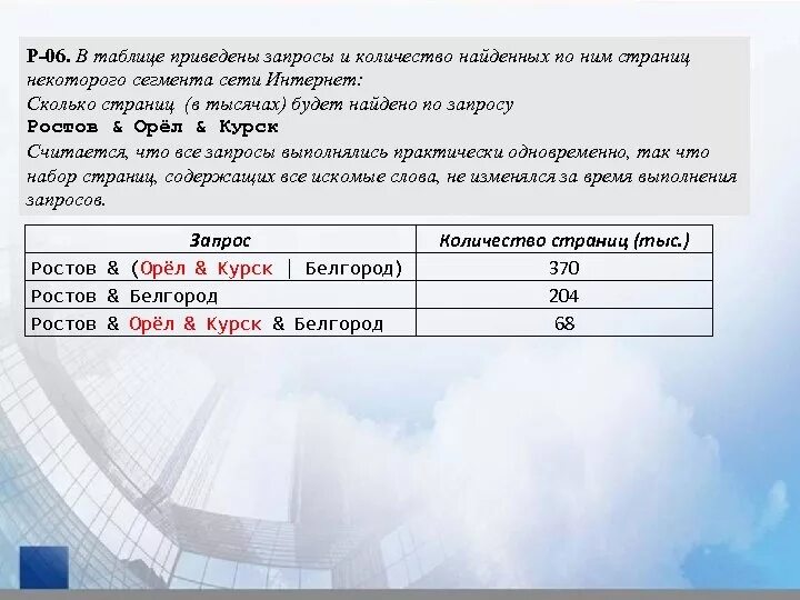 Запросы и количество страниц. Запрос и количество страниц найденных сети интернет. Запросы и найденное количество страниц в информатике. Задания на поиск количества страниц в запросах.