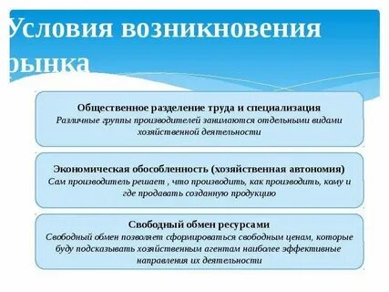 Основной закон рыночной экономики