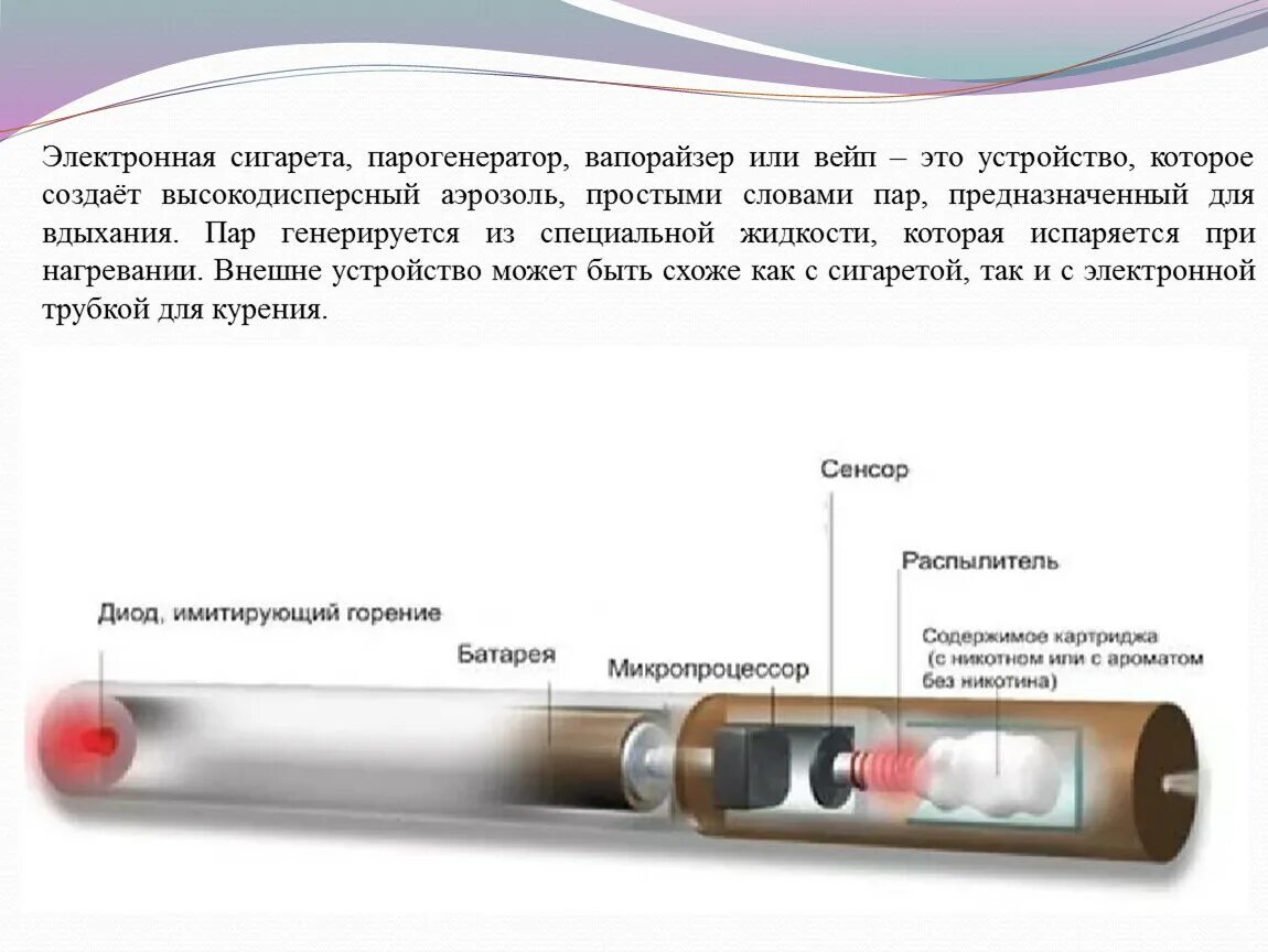 Парогенератор- испаритель 3d. Электронные сигареты. Электрическая сигарета. Электронные сигареты и обычные. Что относится к вейпам