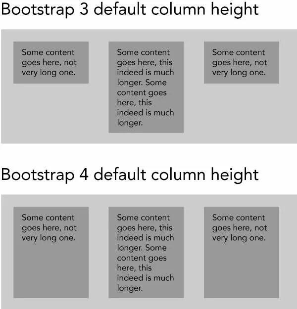 Bootstrap 5 колонки. Bootstrap column height. bootstrap 4 колонки.