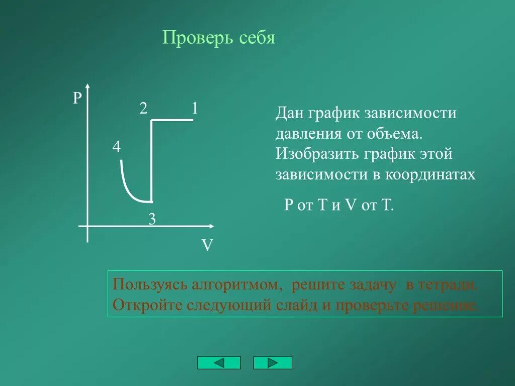 График зависимости давления от объема. Зависимость давления от объема. Диаграмма зависимости давления от объёма. Графические задачи на газовые законы.