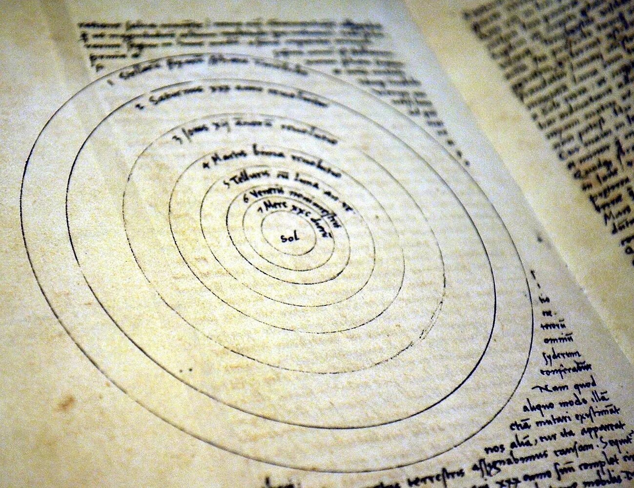 Коперник об обращении небесных сфер. Книга николая коперника. Николай коперник о вращении небесных тел. Николай коперник о вращении небесных сфер. Коперник о небесных сферах.