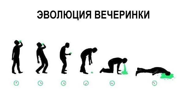 Эволюция мем. Эволюция прикол. Эволюция прикол. Эволюция мем. Теория эволюции.