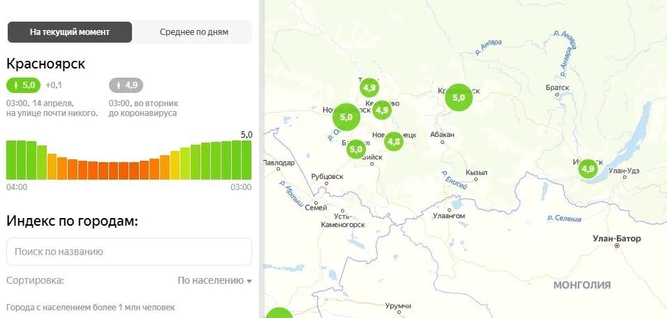 Индекс красноярск 9 мая