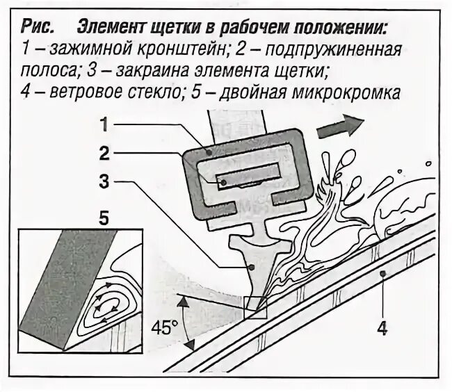 Удерживающий элемент