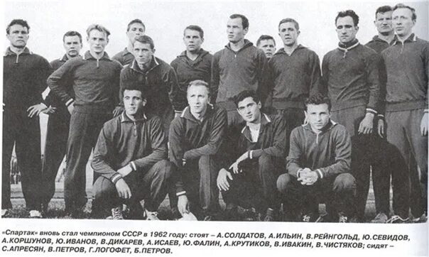 Ссср чемпион европы по футболу 1960. Кто стал советским чемпионом. Сборная ссср чемпион европы по футболу 1960. Веденин саппоро 1972. Баскетбол 1976 женская сборная ссср.