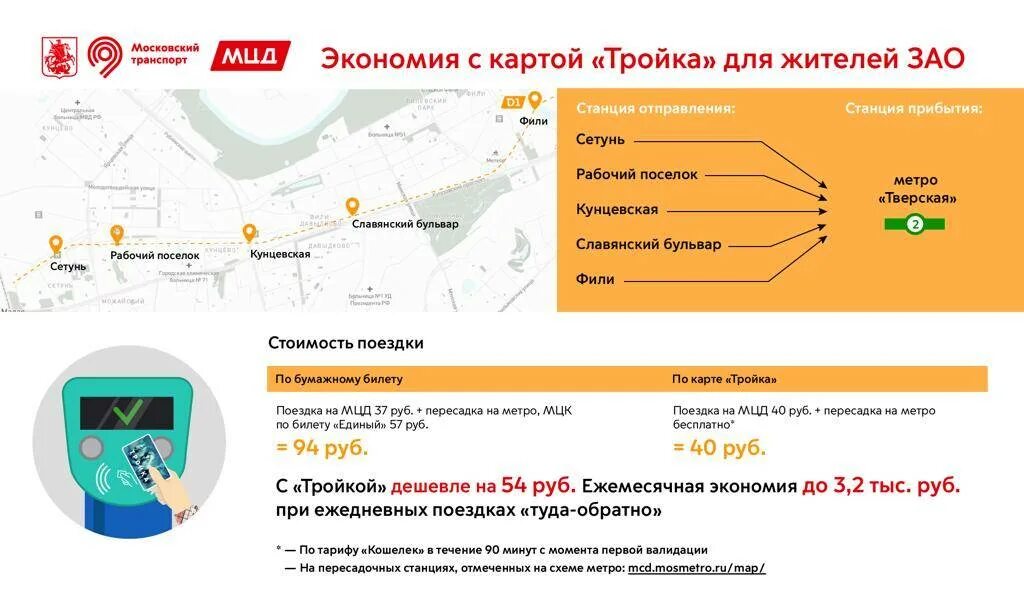 Какой картой оплачивать метро