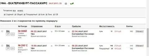 От уфа до екатеринбурга поезд