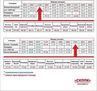 Расписание электричек таганрог краснодар ласточка