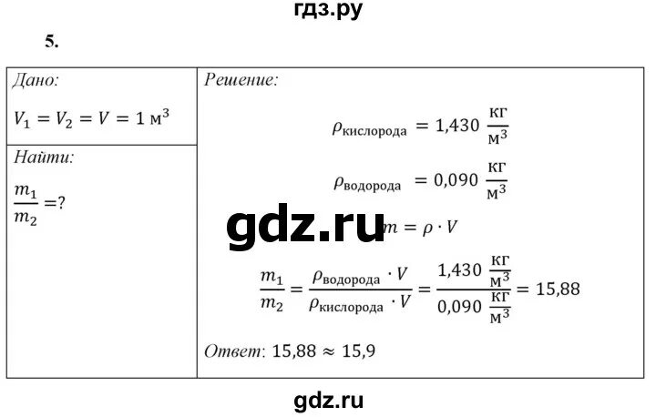 Физика 7 класс перышкин упр 42