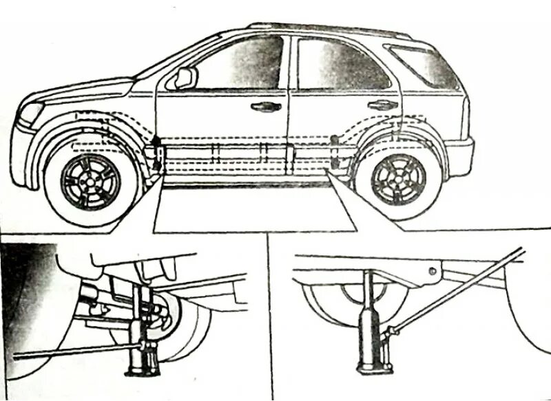 Точки подъема. Kia Sorento XM точки подъема кузова домкрат. Система автоматического выравнивания высоты кузова Соренто. Точки установки гаражного домкрата Land Cruiser 100. Точки крепления домкрата на Киа Соренто 1 поколения.