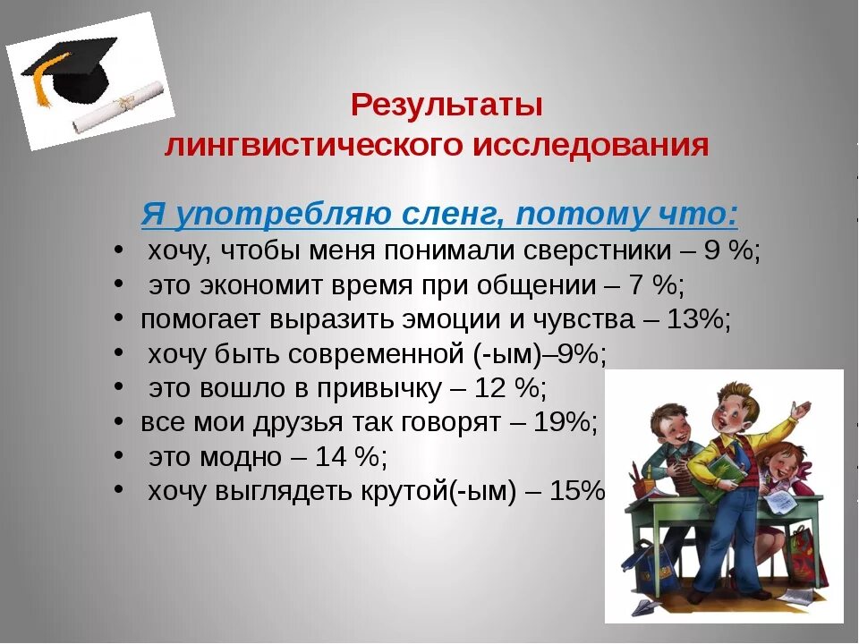 Что такое скуф в молодежном сленге. Жаргон в речи современных школьников. Современный сленг молодежи. Молодежный жаргон в речи современных школьников проект. Презентация на тему молодежный сленг.