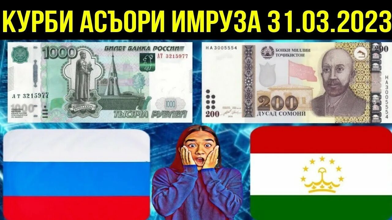 Сегодня рублей на сомони в таджикистане 2023