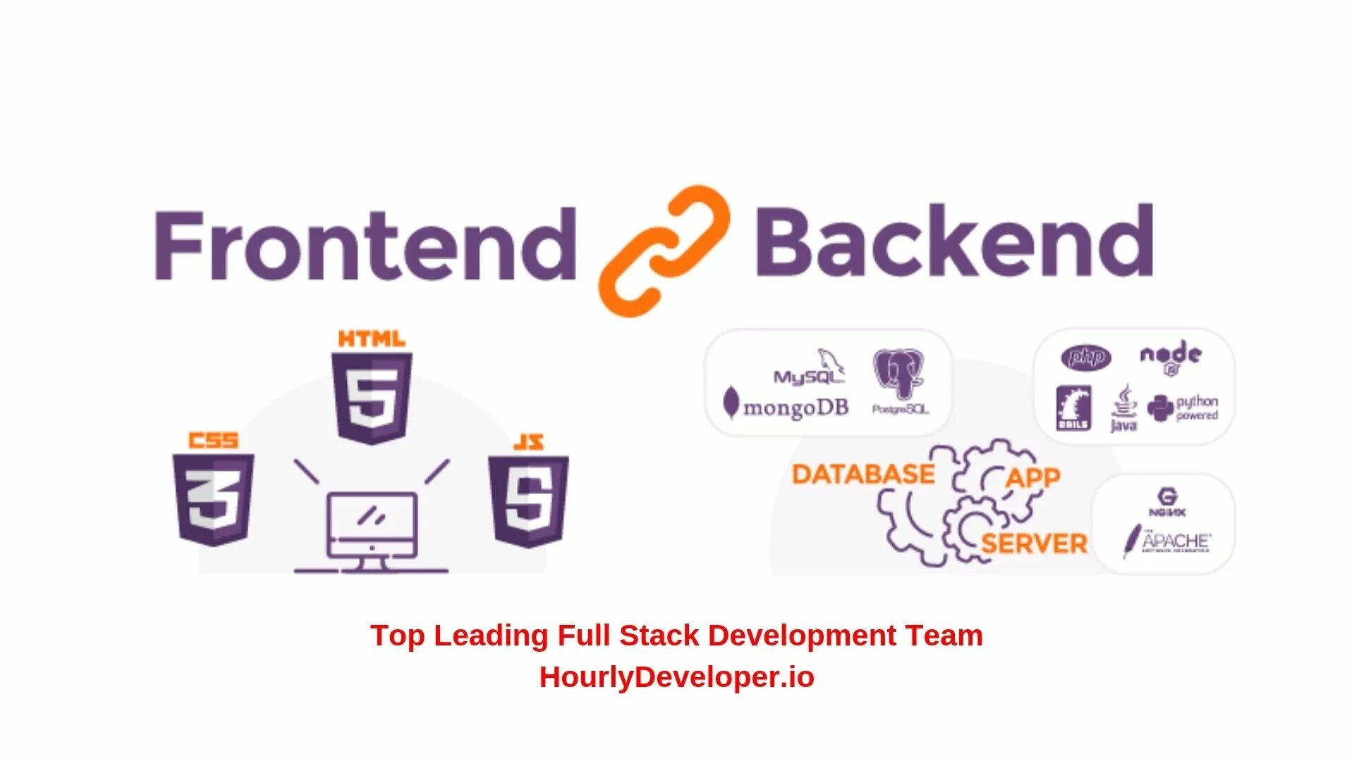 Frontend какие языки. Frontend какие языки. Направления web-разработки:. Бэкенд язык программирования. Frontend какие языки.
