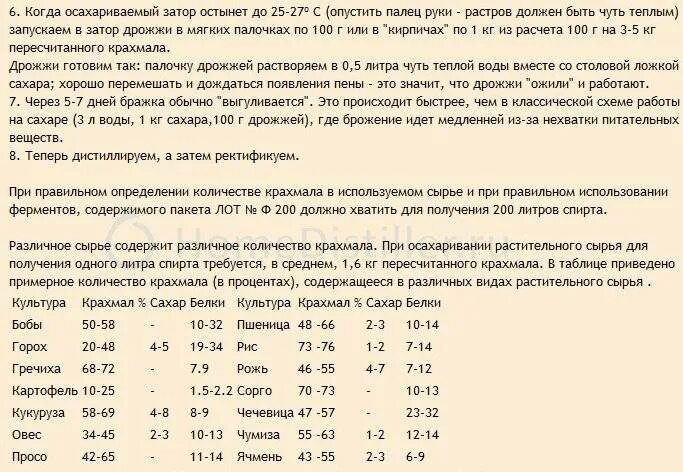 11 грамм дрожжей это сколько сырых. Пропорции воды сахара и дрожжей для браги на 40 литров. Сколько нужно сахара и дрожжей на 10 литров браги для самогона. Пропорции браги для самогона из сахара и дрожжей на 10 литров. 20 Литров браги пропорции сахара и дрожжей воды для самогона.