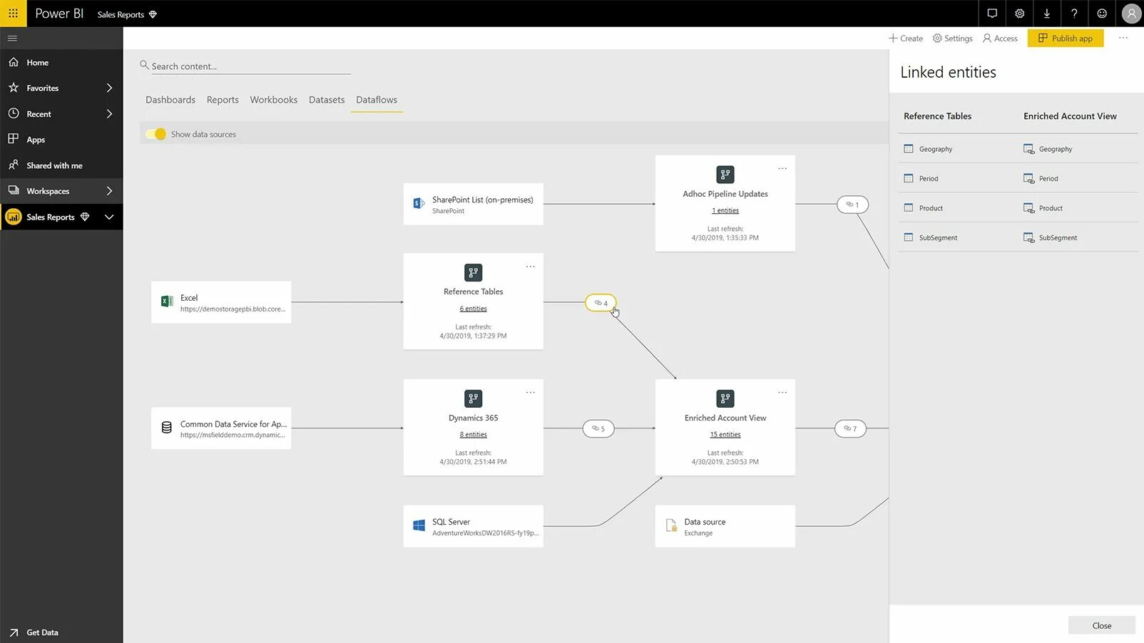 Таблицы в Power bi. Создать таблицу Power bi. Power bi примеры отчетов. Get Insight в Power bi. Как создать bi