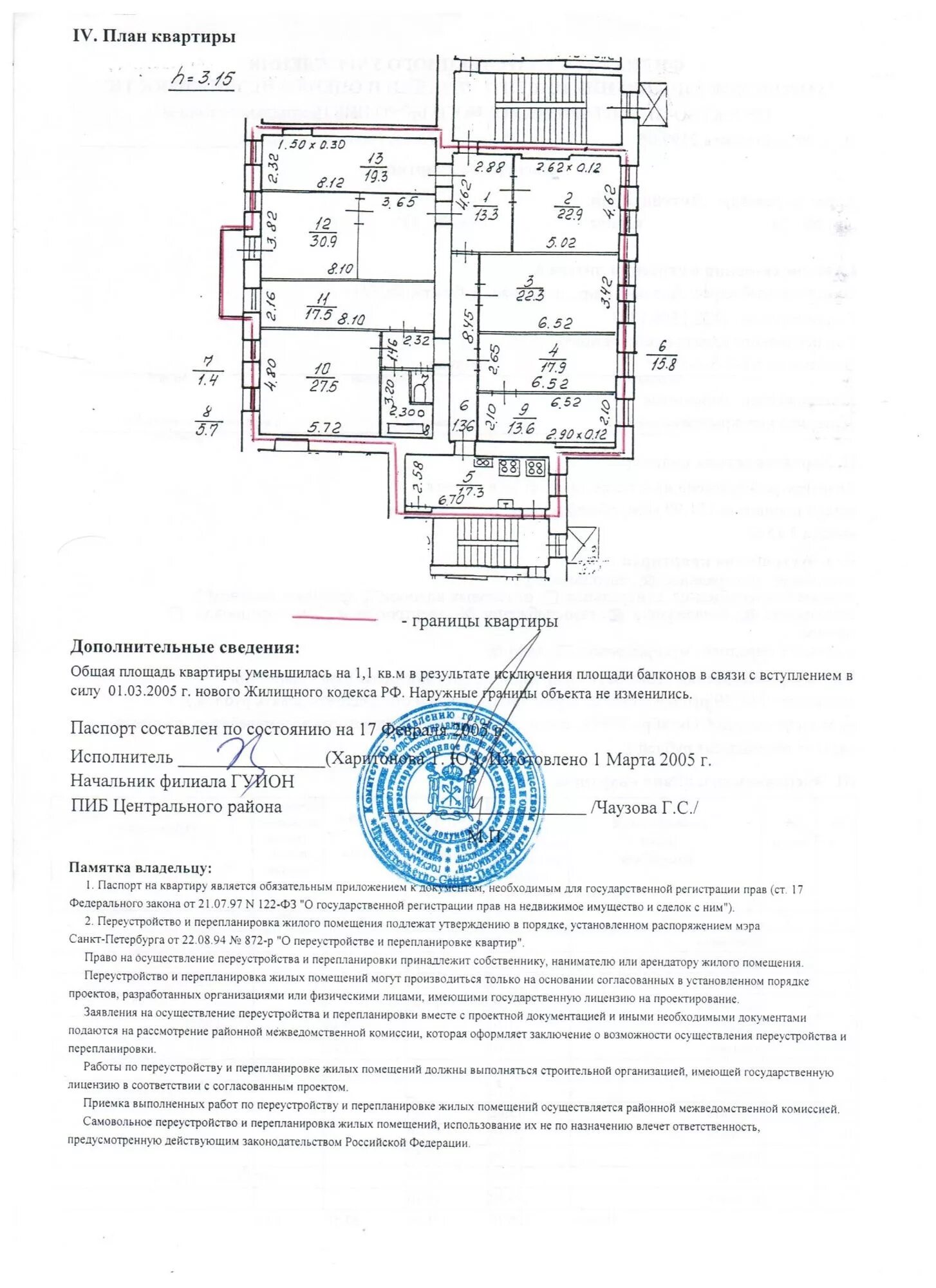 Техпаспорт на квартиру.