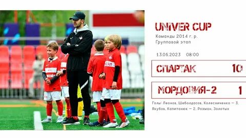 Команды 2014 года