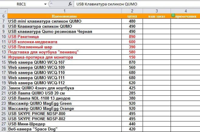 Номер телефона строительной базы. Прайс на продукцию. Строительные товары список. Прейскурант продуктового магазина. Таблица прайс лист.