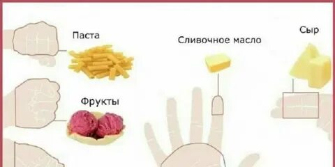 Масло 25 г это сколько