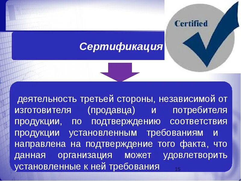 Третья сторона сертификации. Третья сторона сертификации
