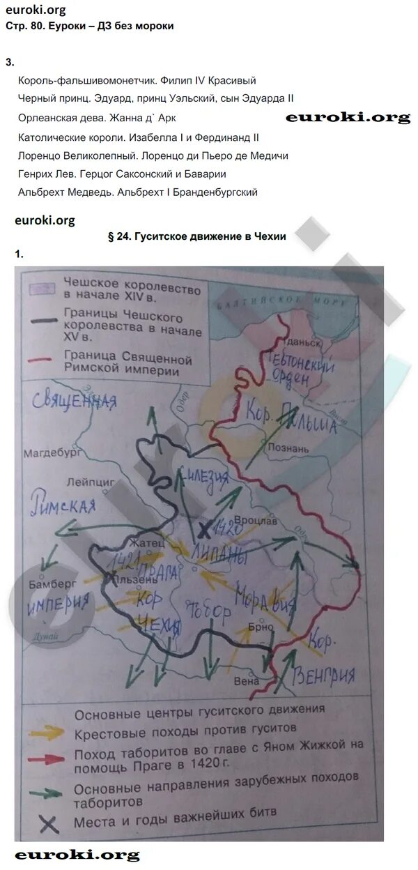 История 6 класс параграф 14 рабочая тетрадь. Рабочая тетрадь по истории 6 класс Крючкова 2021.