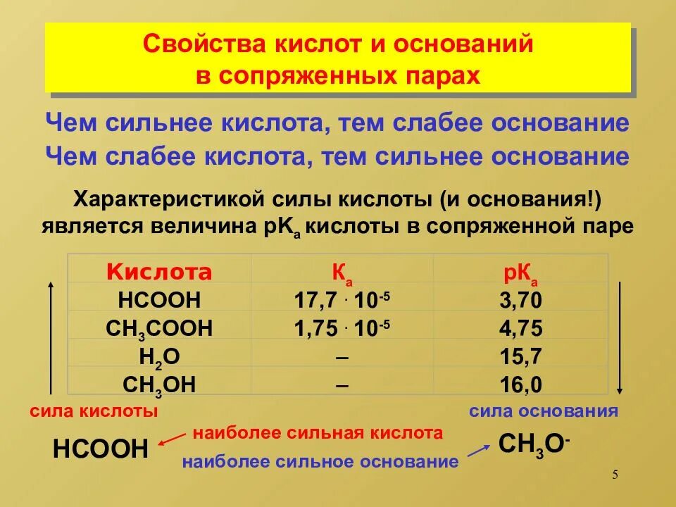 А в составе соединений кислоты. Кислотно-основные свойства органических соединений. Кислотные свойства органических соединений. Усиление кислотный свойств в органикеэ. Увеличение кислотных свойств органических веществ.