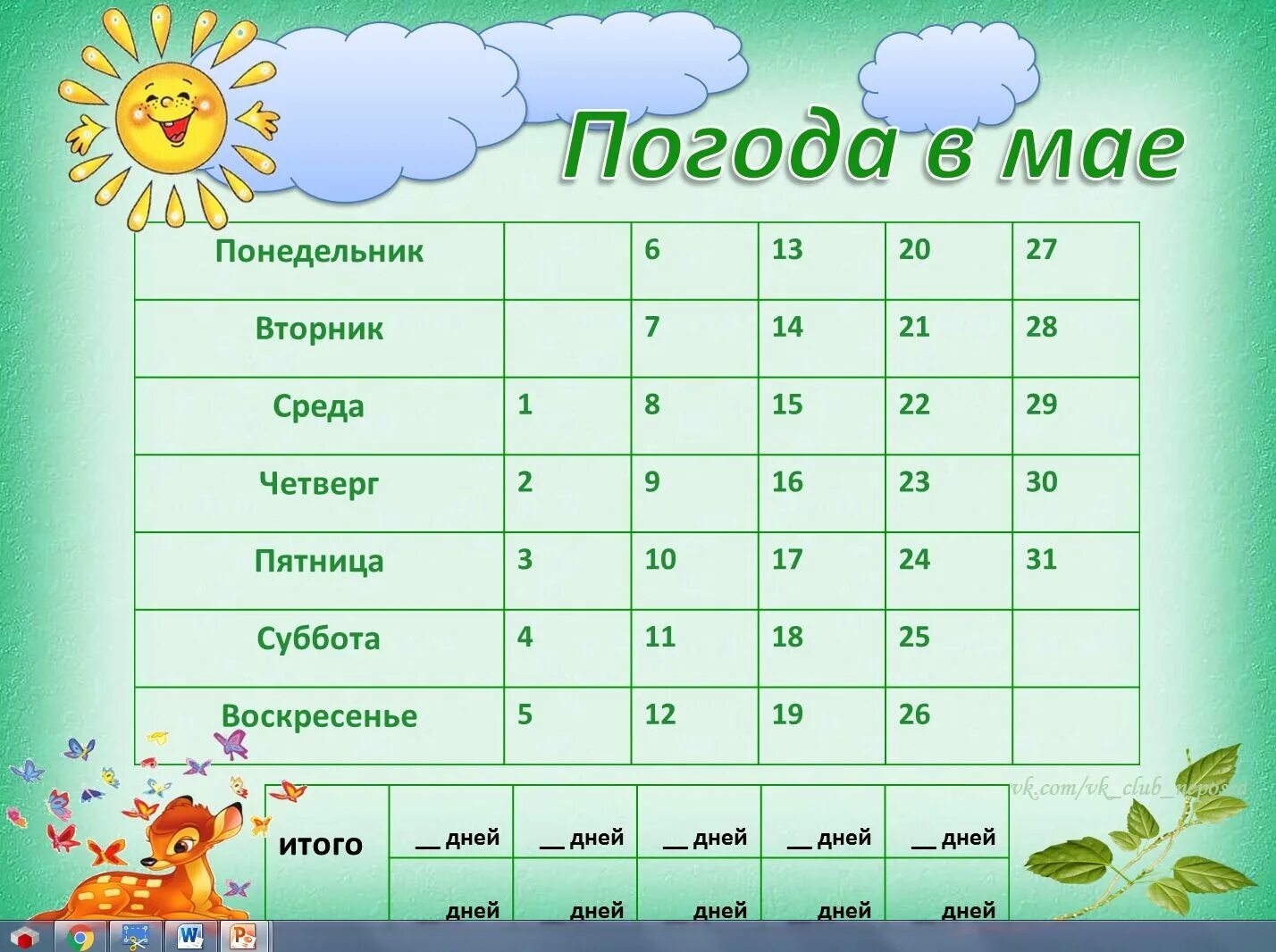 Календарь погоды для детского сада. Календарь наблюдений за природой. Наблюдение за погодой. Календарь наблюдений за погодой для дошкольников. Март апрель май 2023