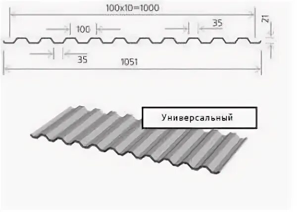 Профиль череповец