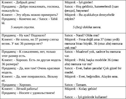 Турецкие тексты для начинающих