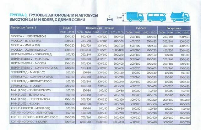 Москва солнечногорск расписание автобусов на сегодня. 440 Автобус Солнечногорск. Автобус 437 Солнечногорск Клин. Автобус 437 Москва Клин. 440 Автобус стоимость проезда.