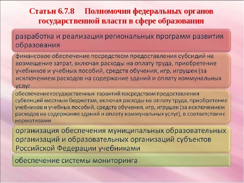 Образовательный орган рф. Сфера ведения органа государственной власти это. Полномочия органов власти. Полномочия органов власти в сфере образования. Полномочия федеральных органов государственной власти.